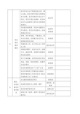 二类机动车维修企业安全生产检查表